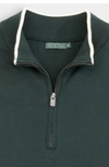 GenTeal - Mattson Quarter Zip